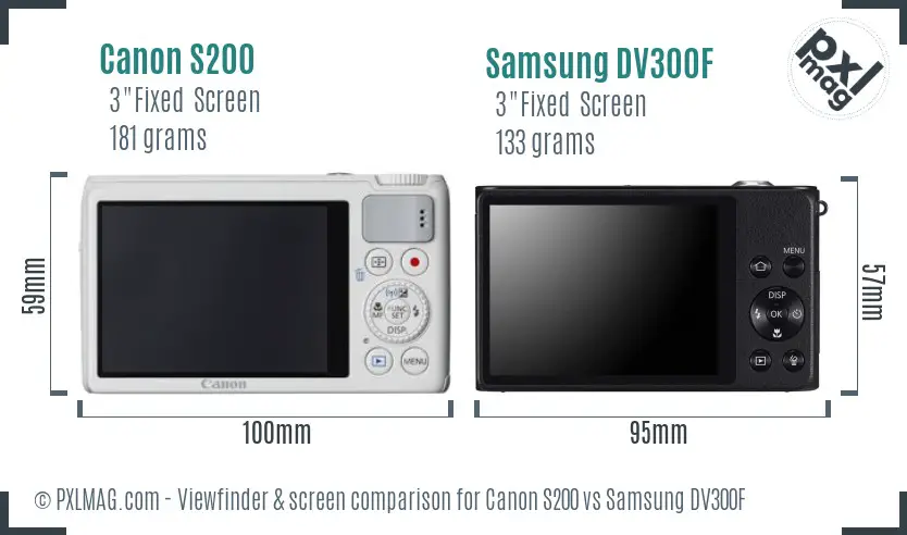 Canon S200 vs Samsung DV300F Screen and Viewfinder comparison