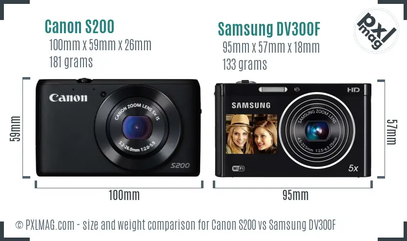 Canon S200 vs Samsung DV300F size comparison