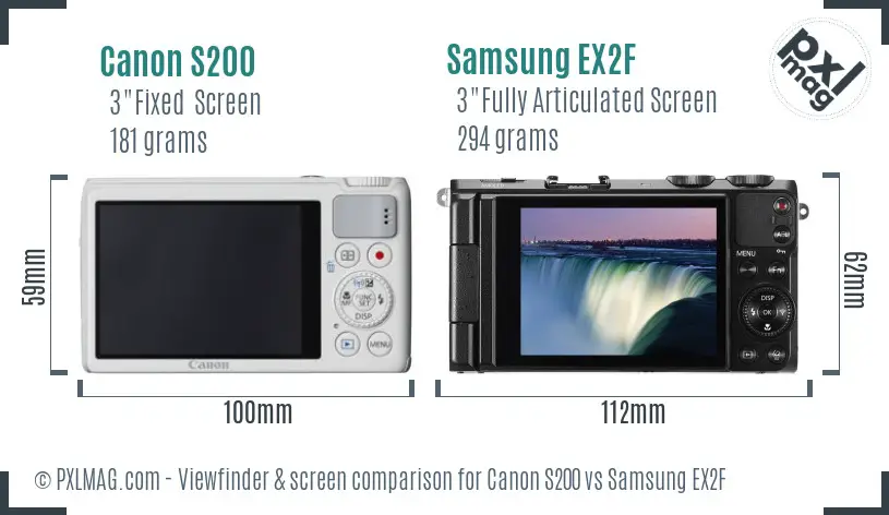 Canon S200 vs Samsung EX2F Screen and Viewfinder comparison
