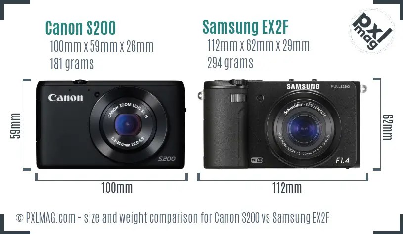 Canon S200 vs Samsung EX2F size comparison