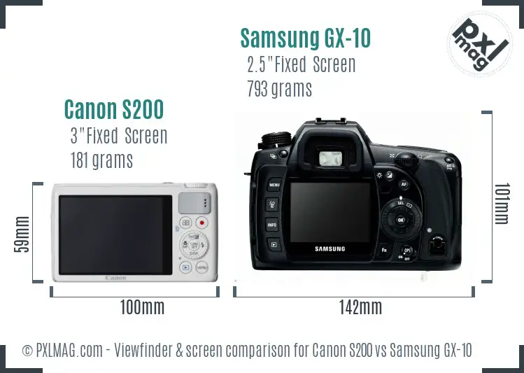 Canon S200 vs Samsung GX-10 Screen and Viewfinder comparison