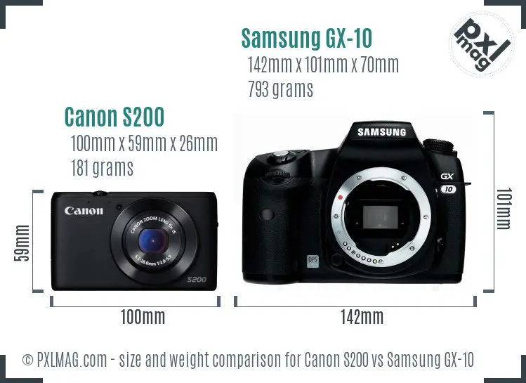 Canon S200 vs Samsung GX-10 size comparison