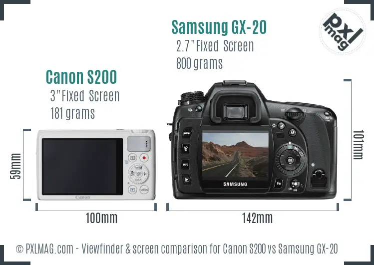 Canon S200 vs Samsung GX-20 Screen and Viewfinder comparison Canon S200 vs Samsung GX-20 Screen and Viewfinder comparison
