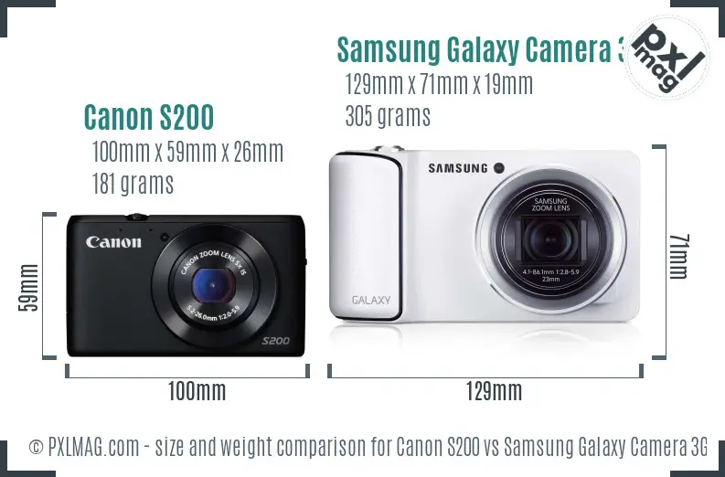 Canon S200 vs Samsung Galaxy Camera 3G size comparison