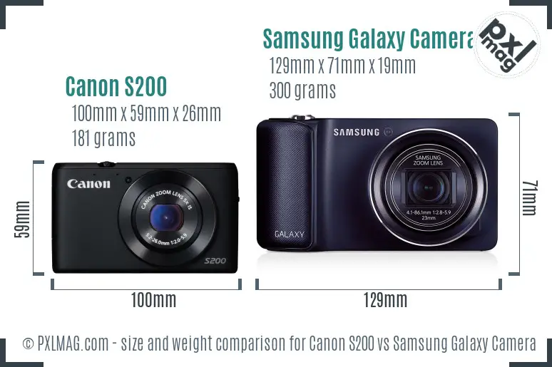 Canon S200 vs Samsung Galaxy Camera size comparison