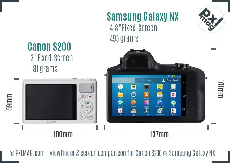 Canon S200 vs Samsung Galaxy NX Screen and Viewfinder comparison