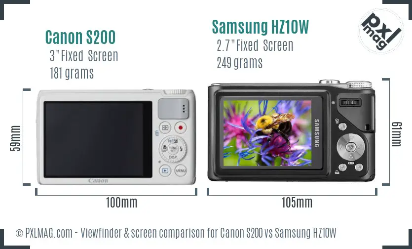 Canon S200 vs Samsung HZ10W Screen and Viewfinder comparison