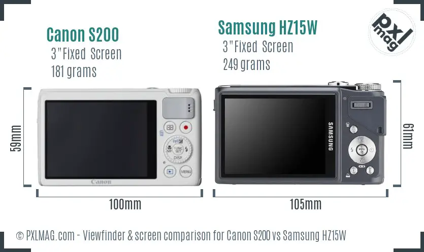 Canon S200 vs Samsung HZ15W Screen and Viewfinder comparison