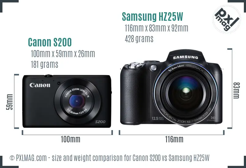 Canon S200 vs Samsung HZ25W size comparison Canon S200 vs Samsung HZ25W size comparison