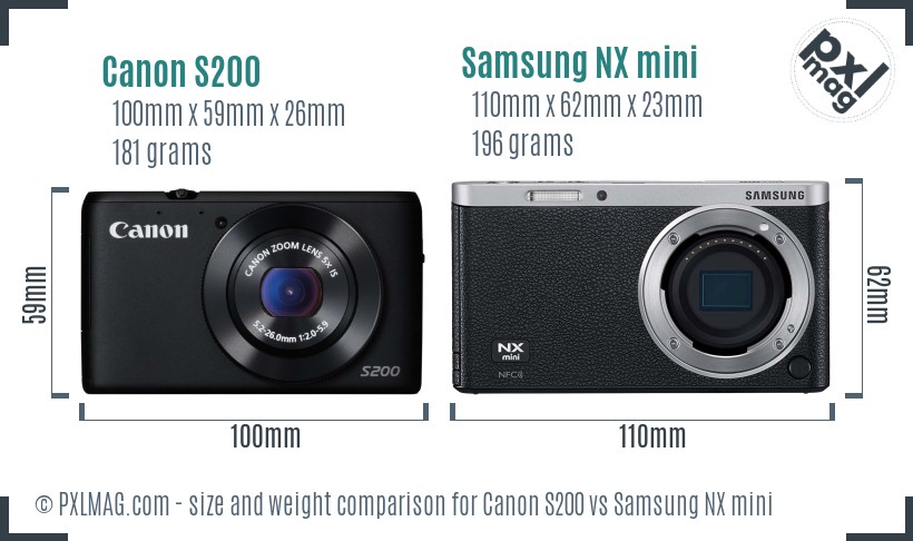 Canon S200 vs Samsung NX mini size comparison
