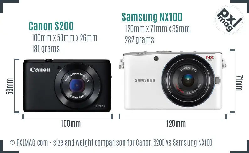 Canon S200 vs Samsung NX100 size comparison