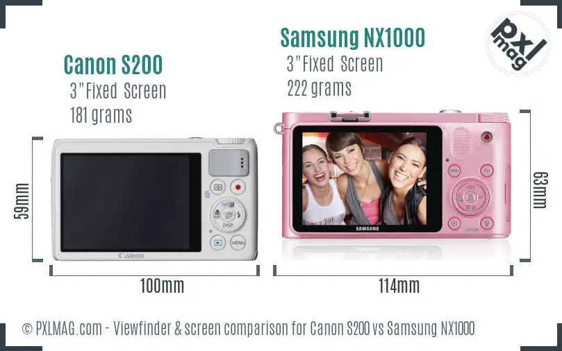 Canon S200 vs Samsung NX1000 Screen and Viewfinder comparison Canon S200 vs Samsung NX1000 Screen and Viewfinder comparison