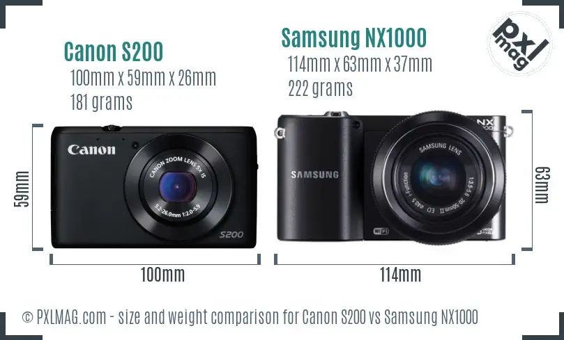 Canon S200 vs Samsung NX1000 size comparison Canon S200 vs Samsung NX1000 size comparison
