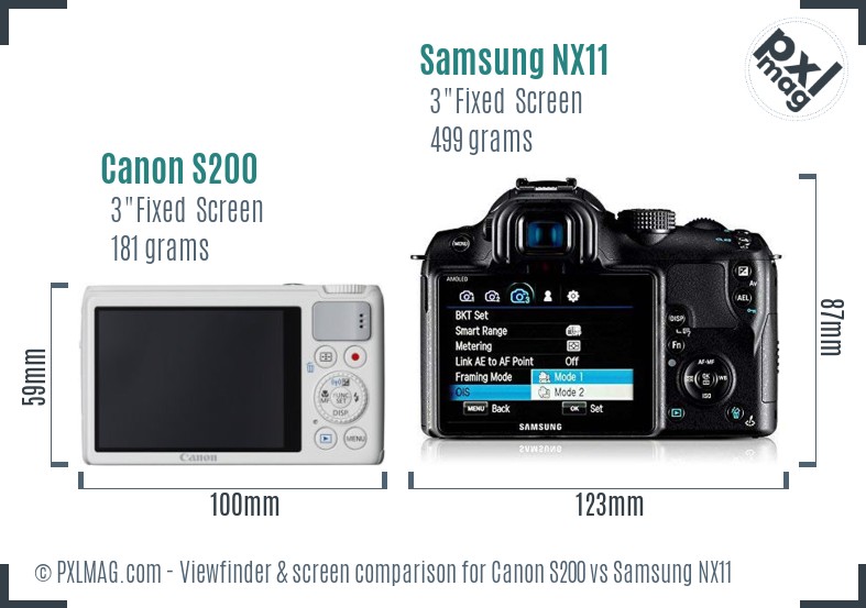 Canon S200 vs Samsung NX11 Screen and Viewfinder comparison