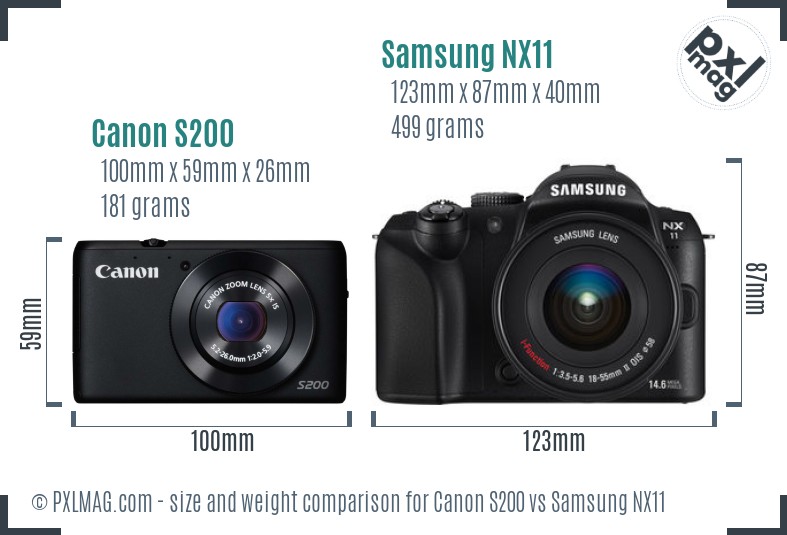 Canon S200 vs Samsung NX11 size comparison