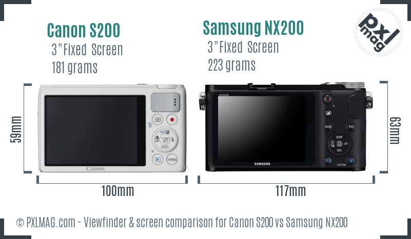 Canon S200 vs Samsung NX200 Screen and Viewfinder comparison