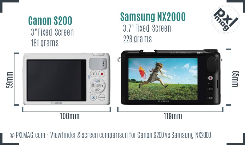 Canon S200 vs Samsung NX2000 Screen and Viewfinder comparison