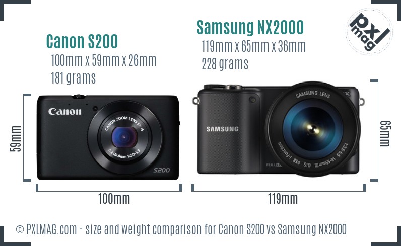 Canon S200 vs Samsung NX2000 size comparison Canon S200 vs Samsung NX2000 size comparison