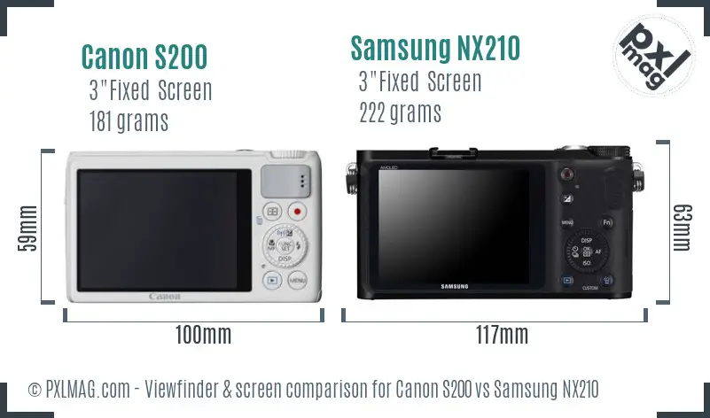 Canon S200 vs Samsung NX210 Screen and Viewfinder comparison