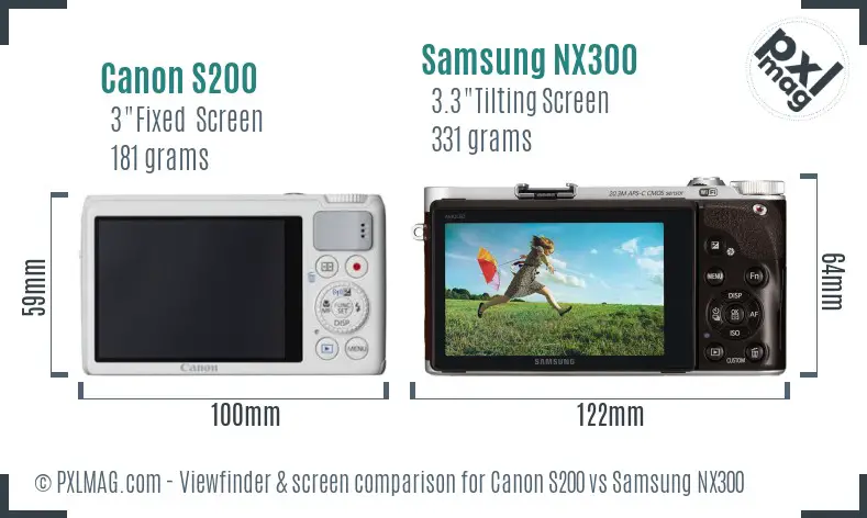 Canon S200 vs Samsung NX300 Screen and Viewfinder comparison