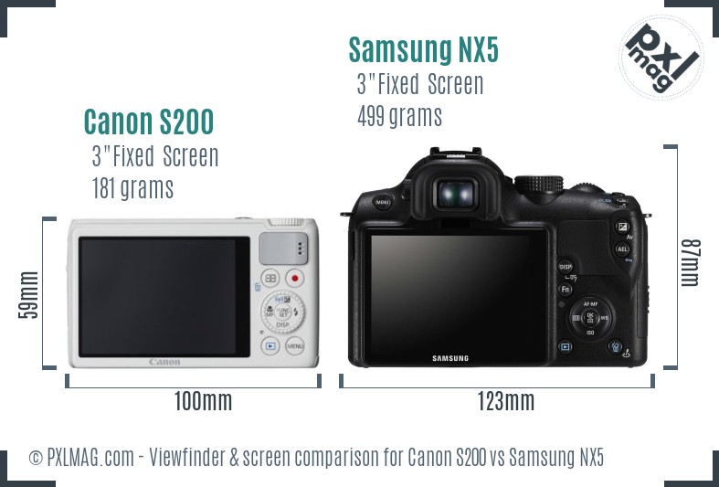 Canon S200 vs Samsung NX5 Screen and Viewfinder comparison