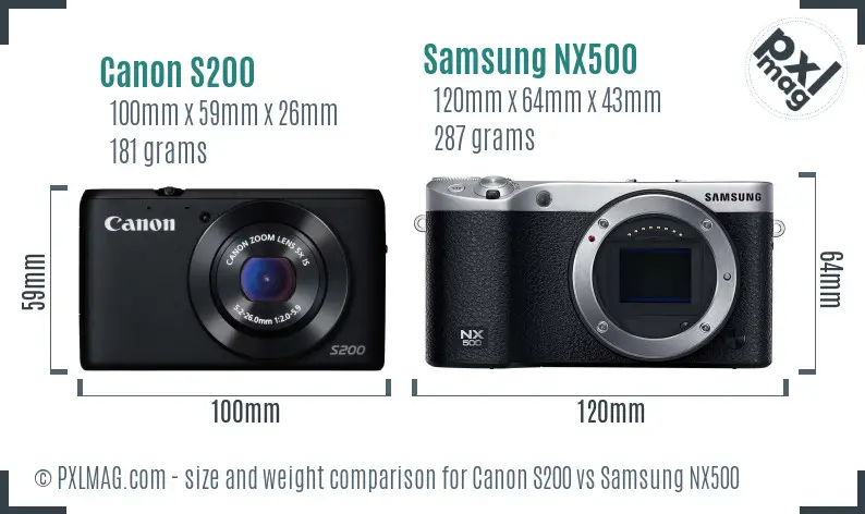 Canon S200 vs Samsung NX500 size comparison