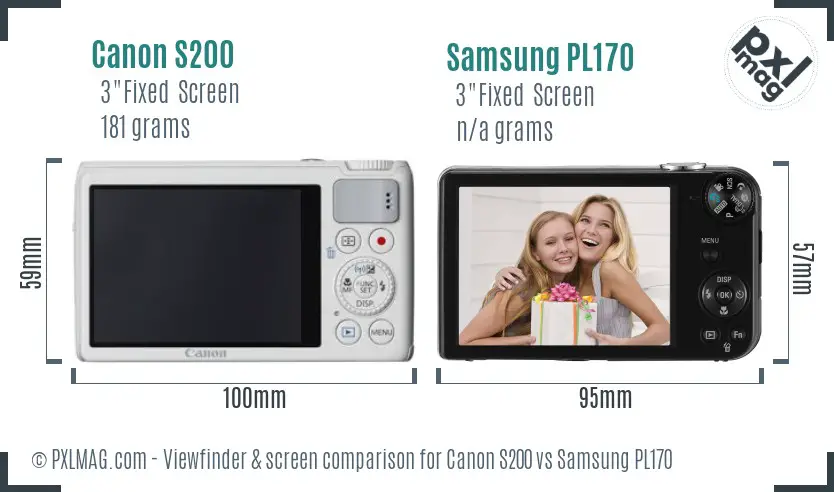 Canon S200 vs Samsung PL170 Screen and Viewfinder comparison