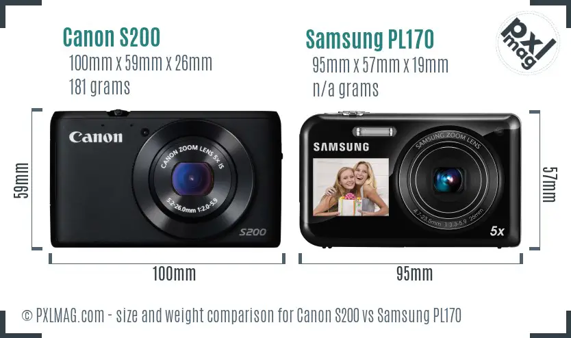 Canon S200 vs Samsung PL170 size comparison