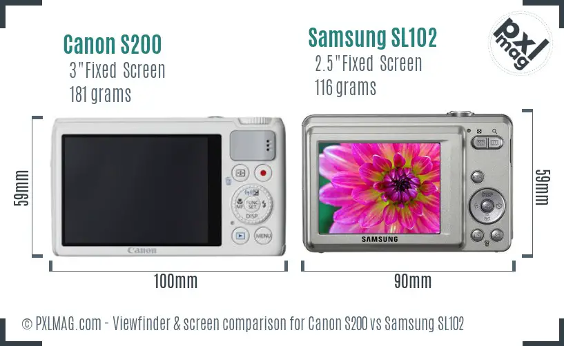 Canon S200 vs Samsung SL102 Screen and Viewfinder comparison