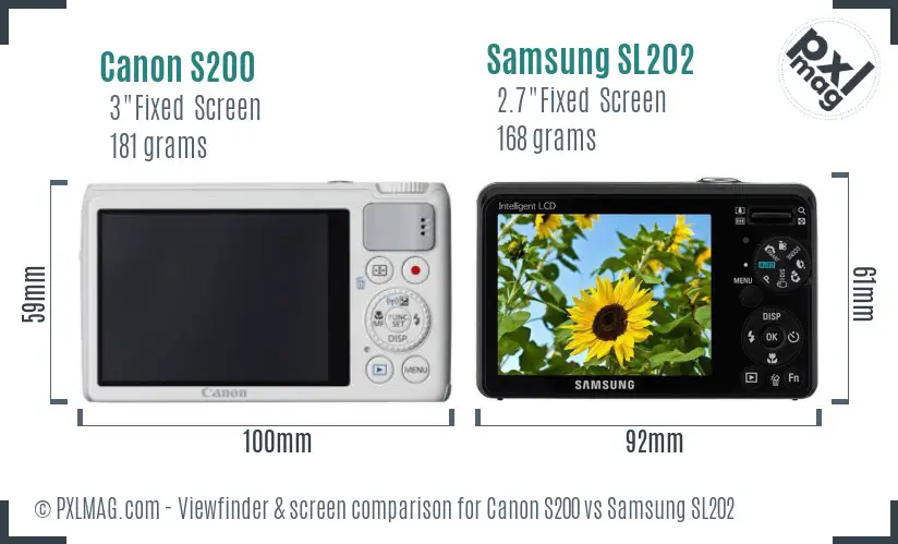 Canon S200 vs Samsung SL202 Screen and Viewfinder comparison