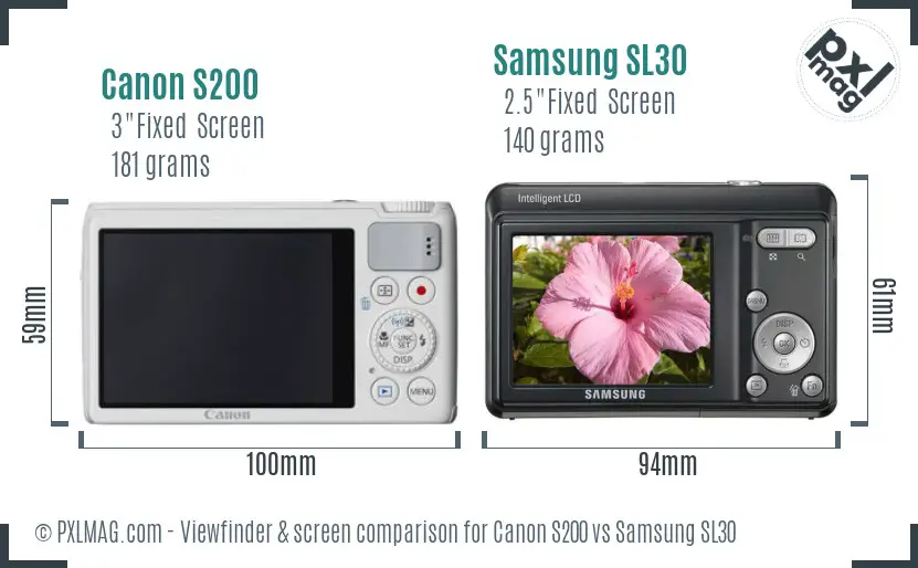 Canon S200 vs Samsung SL30 Screen and Viewfinder comparison Canon S200 vs Samsung SL30 Screen and Viewfinder comparison