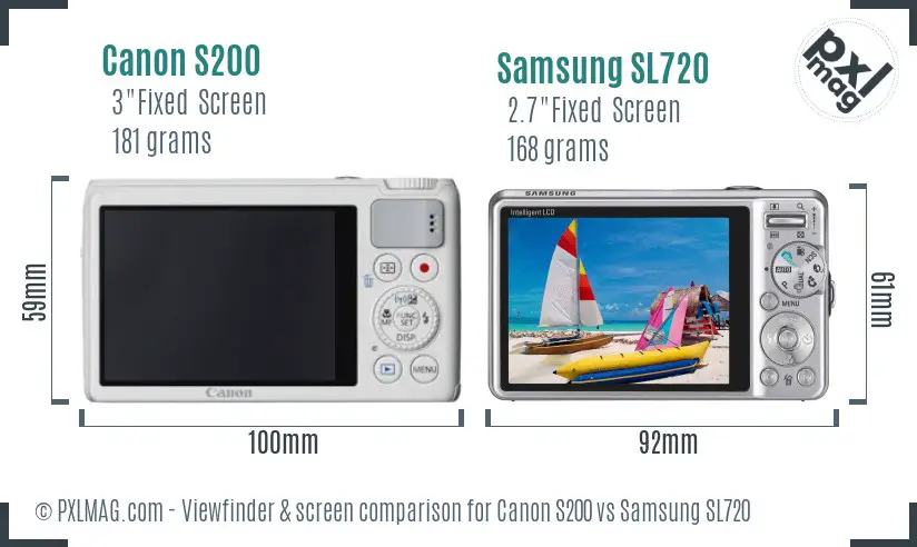 Canon S200 vs Samsung SL720 Screen and Viewfinder comparison