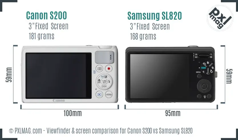 Canon S200 vs Samsung SL820 Screen and Viewfinder comparison