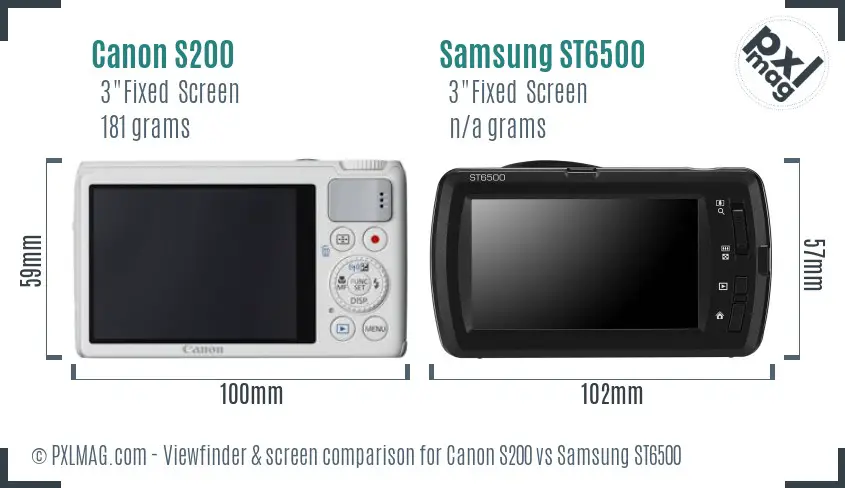 Canon S200 vs Samsung ST6500 Screen and Viewfinder comparison