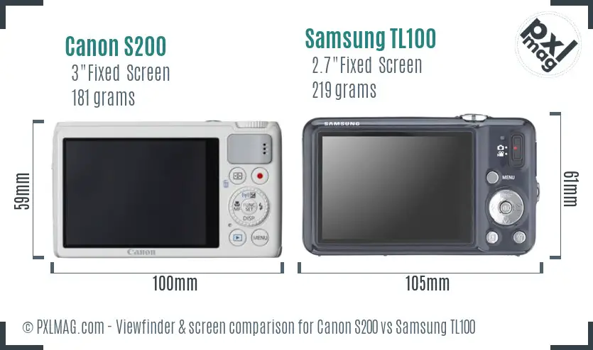 Canon S200 vs Samsung TL100 Screen and Viewfinder comparison