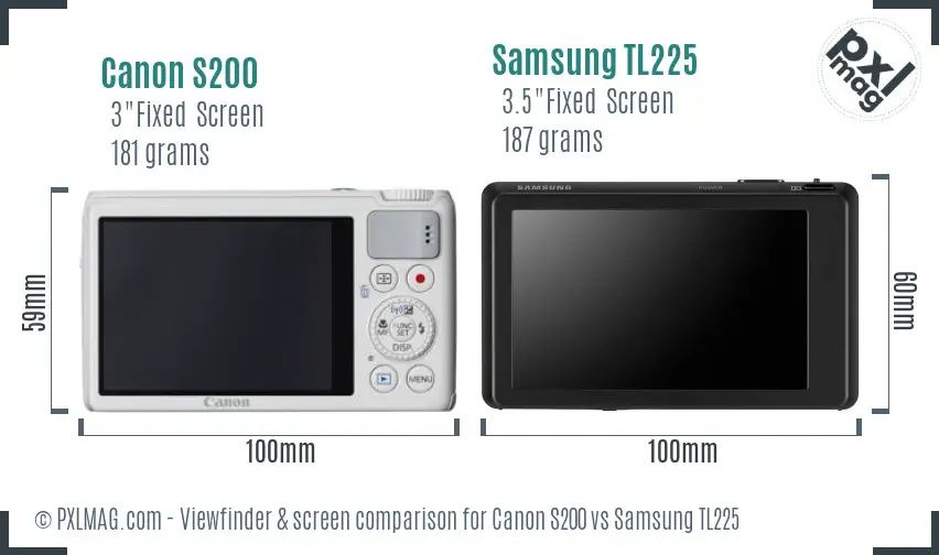 Canon S200 vs Samsung TL225 Screen and Viewfinder comparison