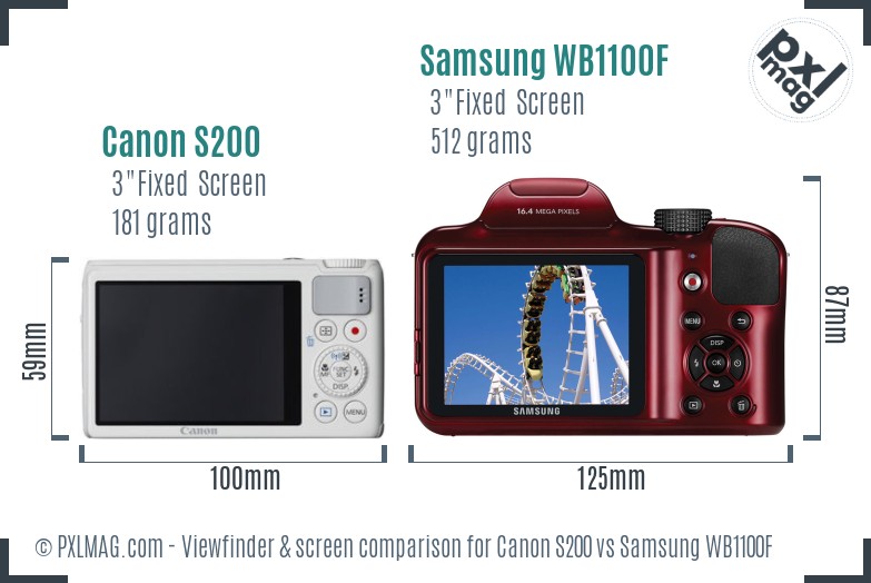 Canon S200 vs Samsung WB1100F Screen and Viewfinder comparison
