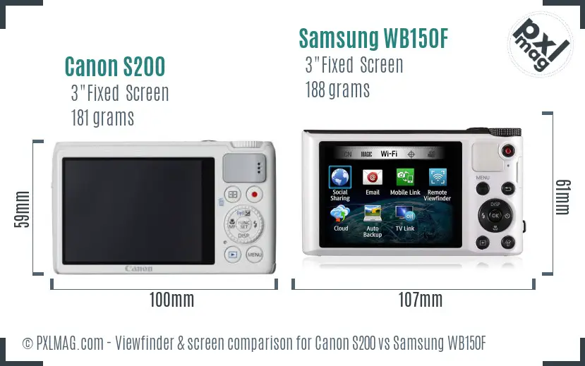 Canon S200 vs Samsung WB150F Screen and Viewfinder comparison