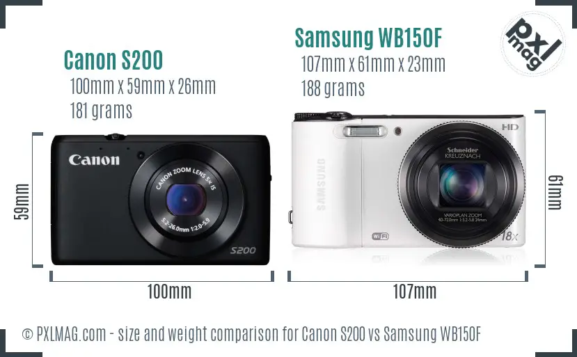 Canon S200 vs Samsung WB150F size comparison