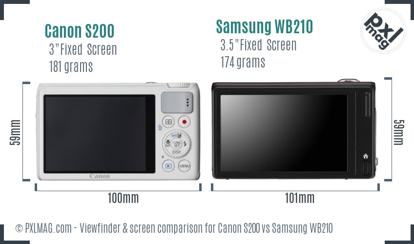 Canon S200 vs Samsung WB210 Screen and Viewfinder comparison