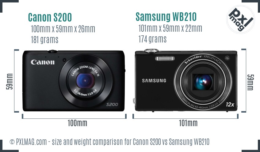 Canon S200 vs Samsung WB210 size comparison