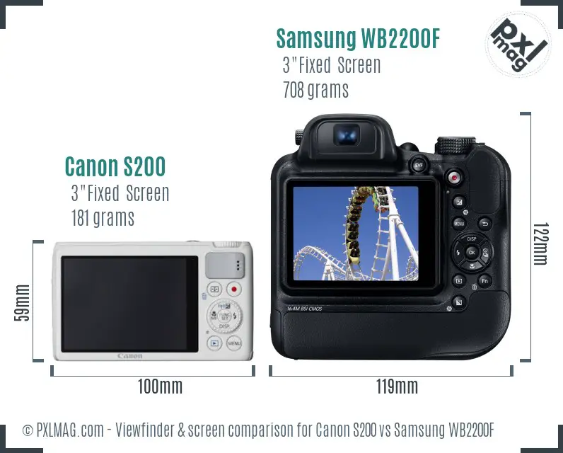 Canon S200 vs Samsung WB2200F Screen and Viewfinder comparison Canon S200 vs Samsung WB2200F Screen and Viewfinder comparison