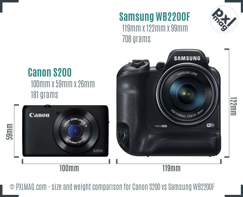 Canon S200 vs Samsung WB2200F size comparison Canon S200 vs Samsung WB2200F size comparison