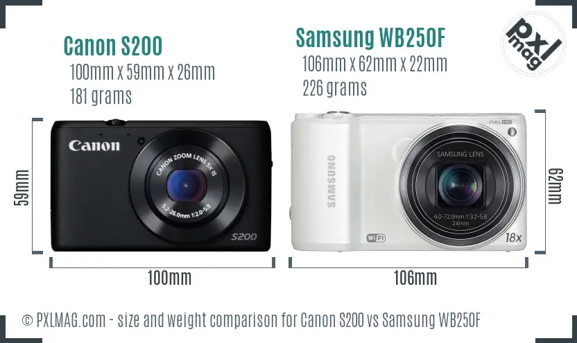 Canon S200 vs Samsung WB250F size comparison