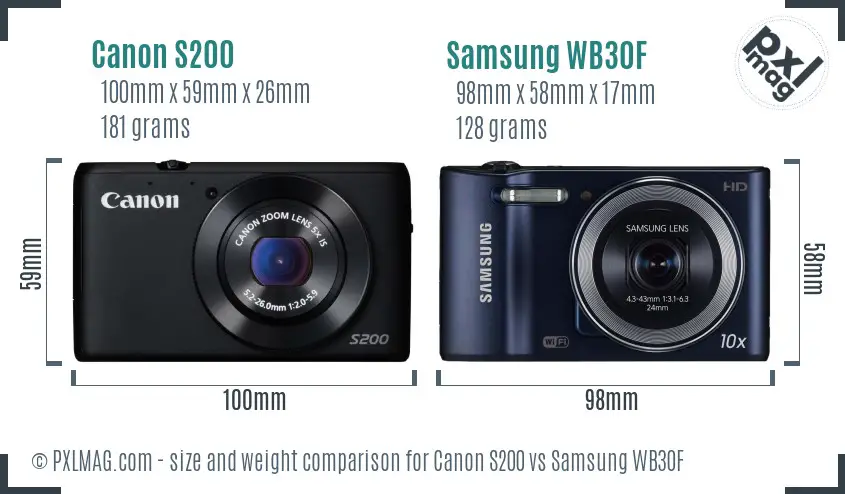 Canon S200 vs Samsung WB30F size comparison