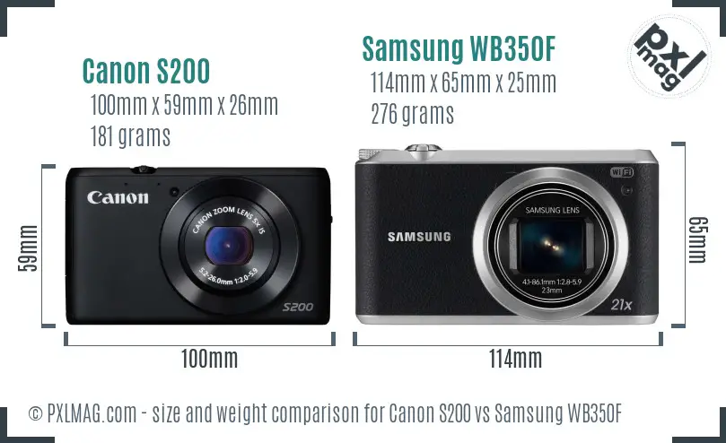 Canon S200 vs Samsung WB350F size comparison