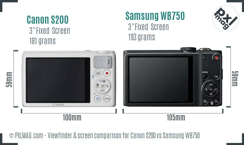 Canon S200 vs Samsung WB750 Screen and Viewfinder comparison