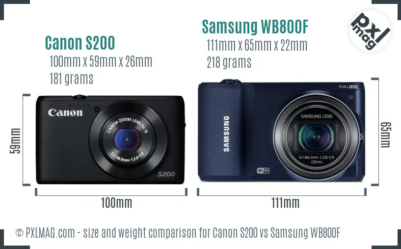 Canon S200 vs Samsung WB800F size comparison