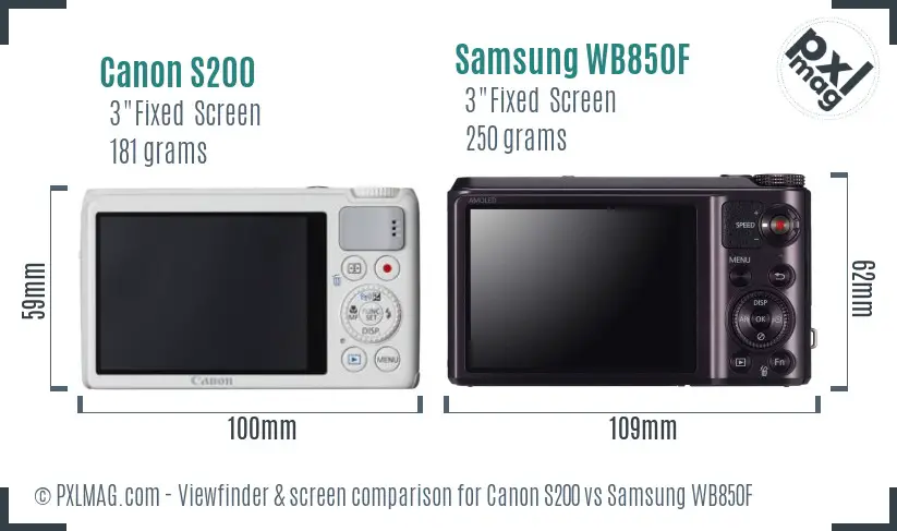 Canon S200 vs Samsung WB850F Screen and Viewfinder comparison