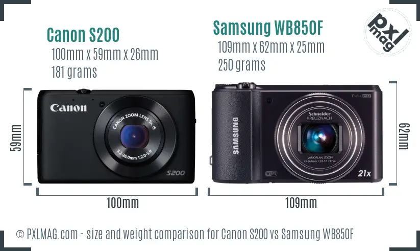 Canon S200 vs Samsung WB850F size comparison